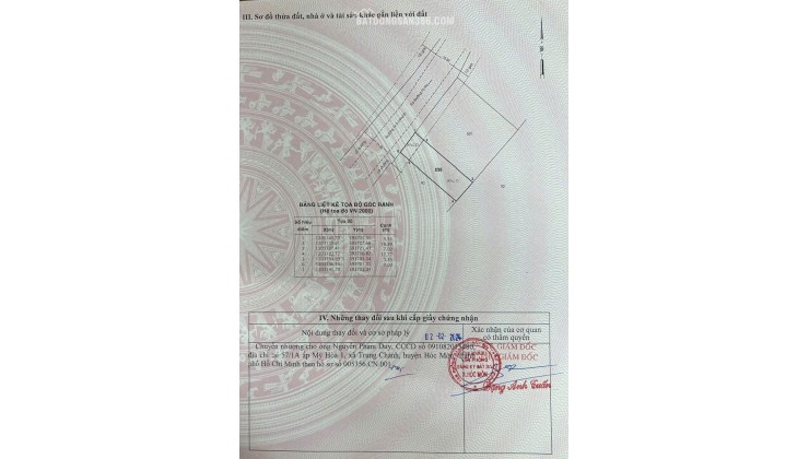 VỊ TRÍ ĐẮC ĐỊA - ĐẦU TƯ SINH LỜI - Cần Bán Lô Đất Mặt Tiền Xã Tân Xuân, Hóc Môn, HCM