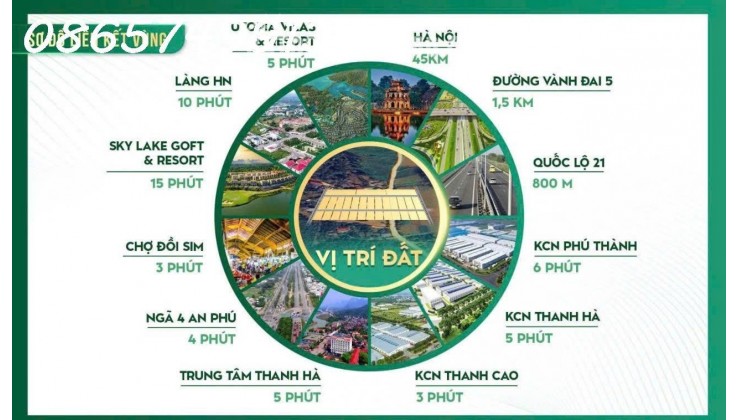 Đất nền Lương Sơn Hoà Bình