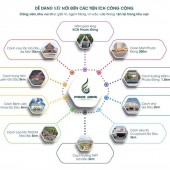 PHƯỚC ĐÔNG NEW CITY – ĐIỂM SÁNG ĐẦU TƯ NHÀ PHỐ TÂY NINH 2025