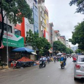  Siêu Hiếm! Nhà Mặt Phố Lê Lai – Trung Tâm Hà Đông – Kinh Doanh Đỉnh – Dòng Tiền 20 Triệu/Tháng