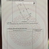 BÁN 143m2 ĐẤT ĐẤU GIÁ YÊN BÌNH, HƯNG ĐÔNG – TP VINH