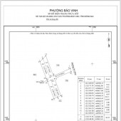 ĐẤT ĐẸP - GIÁ TỐT - Bán Lô Đất Tiềm Năng Tại Phường Bảo Vinh, Đồng Nai