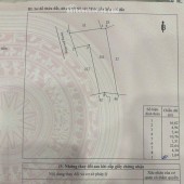 Bán nhà cấp 4 - P. Hiệp Hoà-0909808615