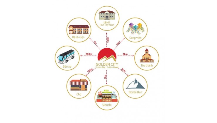 LẦN ĐẦU TIÊN CÓ CHUNG CƯ Ở NGAY TÂY NINH - 390 TRIỆU SỞ HỮU