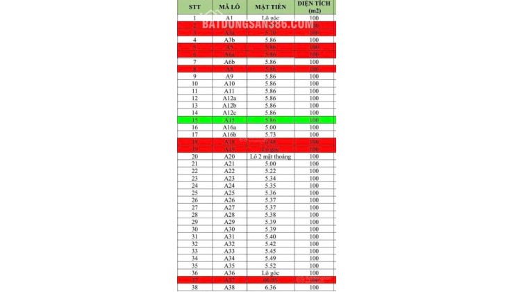 BÁN NHANH LÔ GÓC 2 MẶT TIỀN 100m2 - CỔ ĐÔNG, SƠN TÂY, HÀ NỘI - GIÁ F0