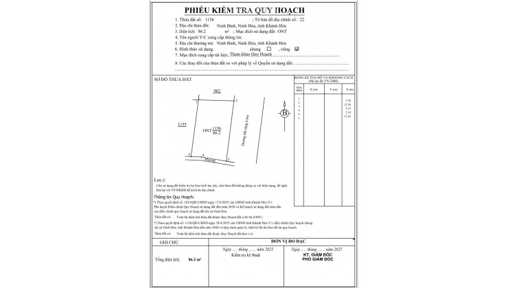 Cần bán dãy nhà trọ 4 phòng 86.2m2 full thổ. Đường ô tô giá 850tr ZalO79-53.53.53O