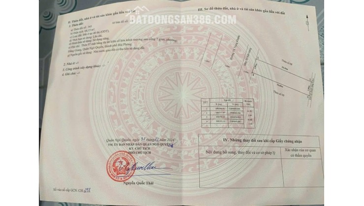 Đất mặt đường Vũ Trọng Khánh - Lạch Tray vị trí đẹp - Giá 8 tỉ