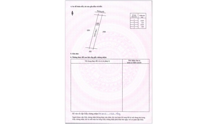 Đất đô thị liền kề KCN Minh Hưng, Sikico 215m2 sổ sẵn