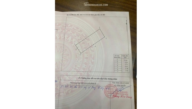 CHÍNH CHỦ Cần Bán ĐẤT ĐẠI PHÚC - BẮC NINH - ĐƯỜNG Ô TÔ TRÁNH NHAU