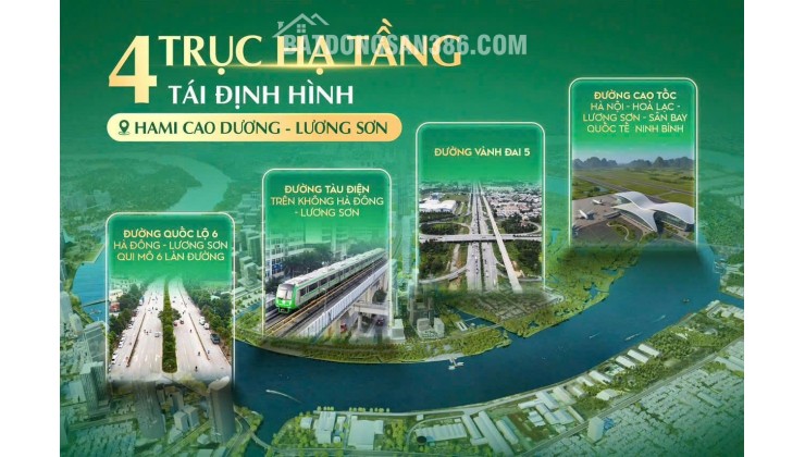  ĐẤT NỀN LÕI KCN Cao Dương – GIÁ CHỈ 3XX TRIỆU/LÔ