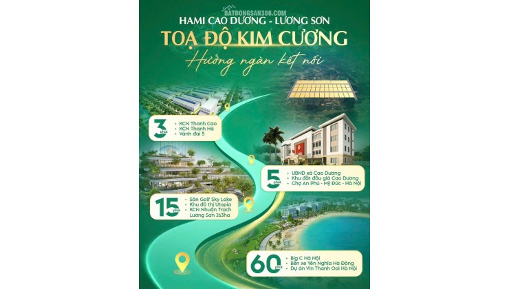  ĐẤT NỀN LÕI KCN Cao Dương – GIÁ CHỈ 3XX TRIỆU/LÔ