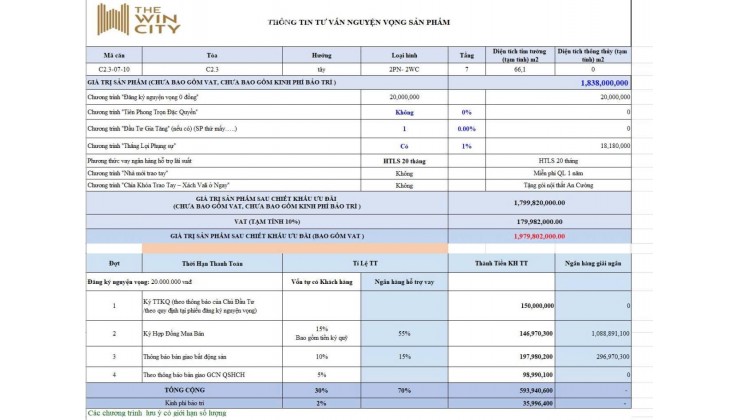 The Win City - 2pn 2wc giá 1.989 tỷ