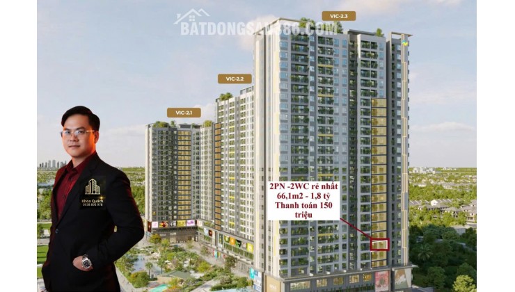 The Win City - 2pn 2wc giá 1.989 tỷ