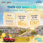 Cõ hội VÀNG đầu tý - an cý tại Quy Nhõn Iconic! Vốn đầu tý ban ðầu chỉ 236tr