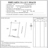 Cần bán dãy nhà trọ 4 phòng 86.2m2 full thổ. Đường ô tô giá 850tr ZalO79-53.53.53O