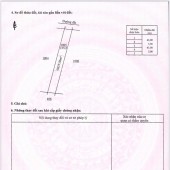 Chủ ngợp cần bán 215m2 có thổ cư, đường nhựa, oto vào tận nơi ngay KCN Minh Hưng 3, phù hợp xây trọ