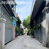 NHÀ BÁN GẤP GIẢM 400 TRIỆU. SÁT VÁCH QUẬN 7  - NHÀ MỚI Ở NGAY (4x15m) VUÔNG VỨC, TẶNG FULL NỘI THẤT - SỔ HỒNG HOÀN CÔNG, CÔNG CHỨNG NGAY - 5.5 TỶ