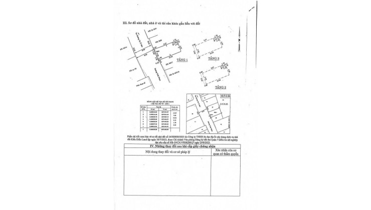  NHÀ MẶT TIỀN HXH 56 GÒ Ô MÔI – QUẬN 7 
