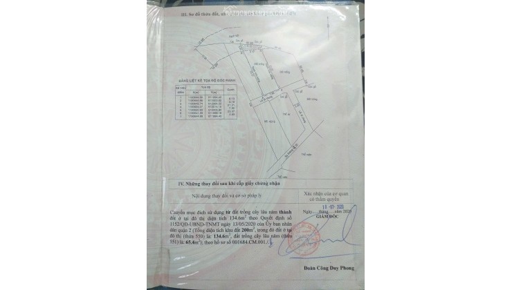 Bán Đat Quận 2 Giá Rẻ