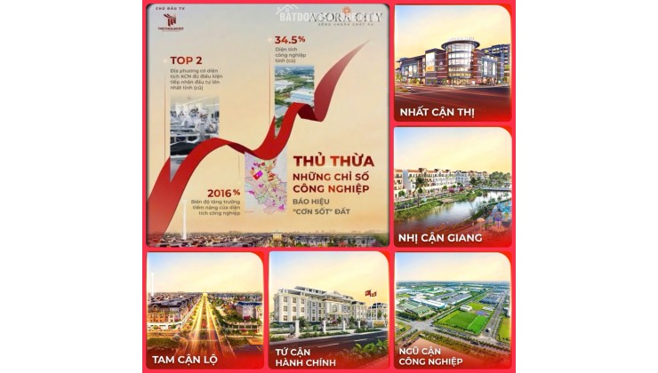 My 0937042608 AGORA CITY – ĐÓN ĐẦU PHÁT TRIỂN, AN CƯ VỮNG BỀN, ĐẦU TƯ SINH LỜI