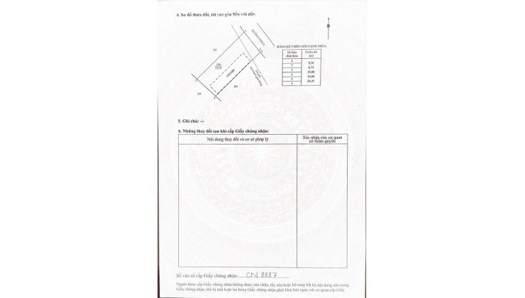  BÁN CẮT LỖ – ĐẤT VIEW NÚI MINH ĐẠM – GẦN HỒ SỞ BÔNG 