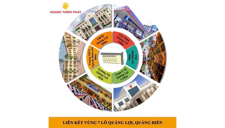 PHÁ GIÁ THỊ TRƯỜNG: CHỈ 290 TRIỆU SỞ HỮU ĐẤT ĐỐI DIỆN ỦY BAN QUẢNG LỢI!