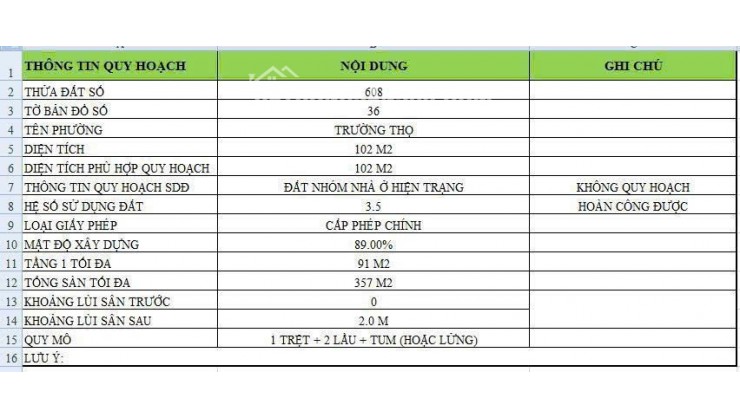 THỦ ĐỨC - BÁN ĐẤT + KÈM DÃY NHÀ TRỌ102M (6*17) FULL THỔ CHỈ 7.2 TỶ