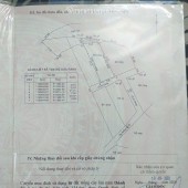 Bán Đat Quận 2 Giá Rẻ