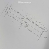 Bán Đất Tây Ninh giá rẻ