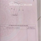 SIÊU PHẨM ĐẤT NỀN KQH THANH LAM – MẶT TIỀN RỘNG 7.5M – GIÁ ĐẦU TƯ CỰC TỐT