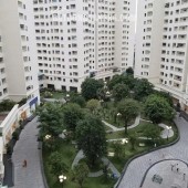 CHÍNH CHỦ BÁN CĂN HỘ Tecco Town – Ở KẾT HỢP CHO THUÊ, CÓ DÒNG TIỀN SẴN. LH:0938301818.