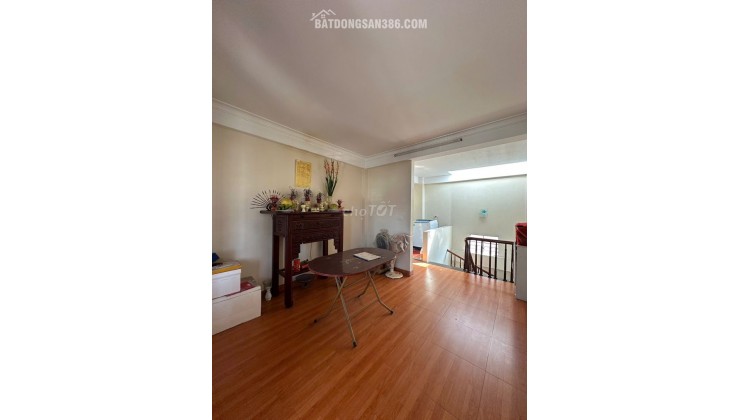 Chính chủ bán nhà trung tâm Hà Đông sổ đỏ chính chủ