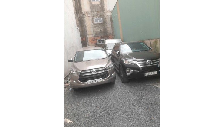 ĐẤT NGỘP BÁN GẤP ĐẤT VỊ TRÍ ĐẸP MẶT  TIỀN TÔ NGỌC VÂN vô 40m