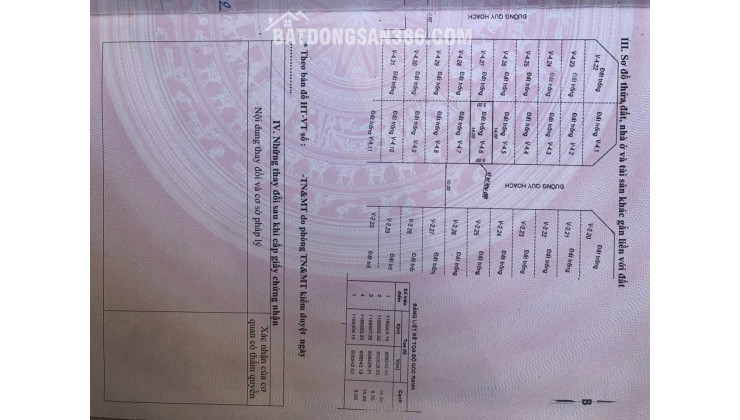 Lô đất tuyệt đẹp - vị trí đắc địa - KDC Ecogreen Hoàn Cầu Quận 7 - 5x14m sổ hồng