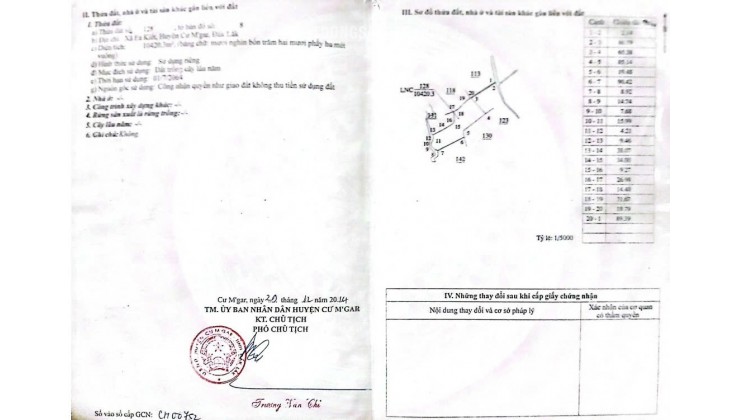 HOT HOT – CHÍNH CHỦ CẦN BÁN LÔ ĐẤT ĐẸP TẠI EAKIET CƯ M'GAR Đăk Lăk