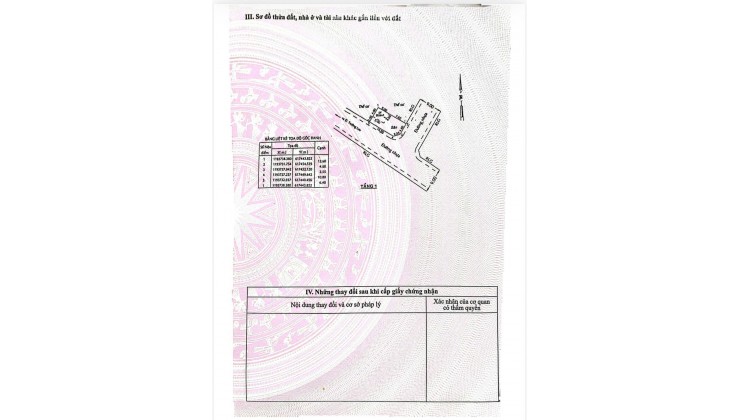 ĐẤT ĐẸP – GIÁ TỐT – CẦN BÁN ĐẤT 2 MẶT TIỀN Tại Đường Trường Lưu, P.Long Trường, TP. Thủ Đức (Q.9 cũ), TP.HCM