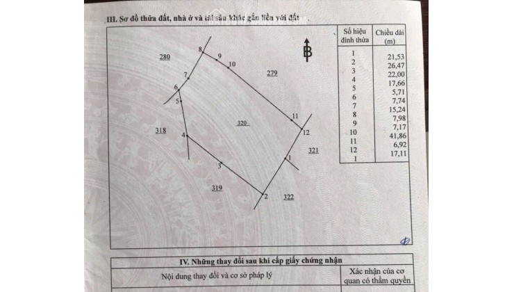 BÁN 3300M2 ĐẤT TẠI PHƯỚC TÂN - TP BIÊN HOÀ. SHR. 33 TỶ. LH:0933449988.