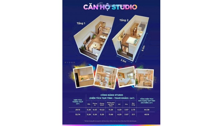 Sun Hà Nam- Đón đầu làn sóng tăng giá, cơ hội 