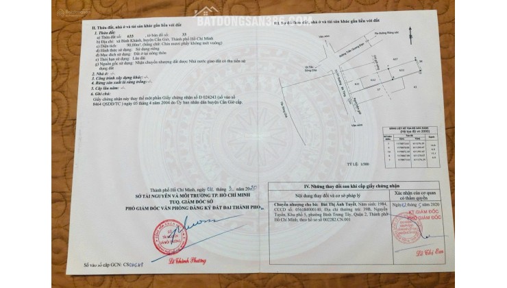 Đất view sông - Sát bên cầu Bình Khánh  .