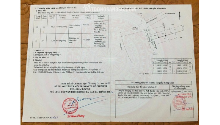 Đất view sông - Sát bên cầu Bình Khánh  .