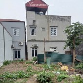 BÁN 170M2 ĐẤT LÔ GÓC - VIEW BỜ SÔNG - HOÀNG LIỆT - HOÀNG MAI - GIÁ BÁN 2X TỶ