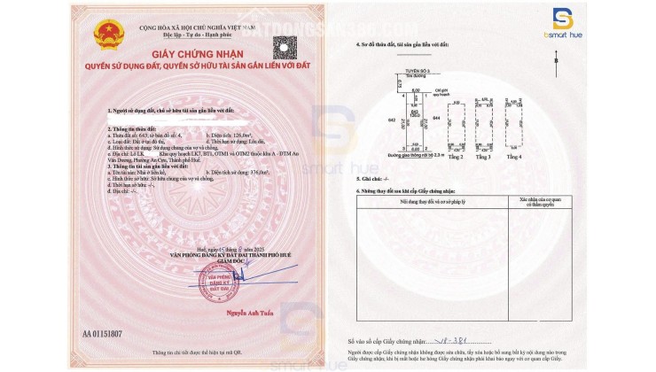  CHÍNH THỨC CÔNG BỐ GIÁ DỰ KIẾN RICHMOND PHÚ XUÂN  – ĐỘC QUYỀN 20 CĂN THƯƠNG MẠI GIAI ĐOẠN 1! 