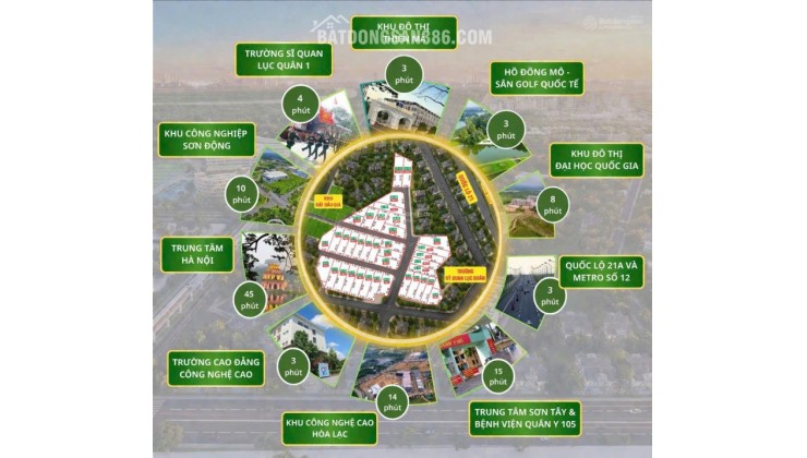 Chính chủ gửi bán lô đất thuộc làn 2 Quốc Lộ 21 mở rộng - tại Đoài Phương chỉ 30 tr/m2