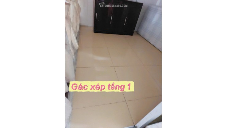 CHÍNH CHỦ CHO THUÊ NHÀ NGUYÊN CĂN – NGÕ 250 MINH KHAI, HAI BÀ TRƯNG