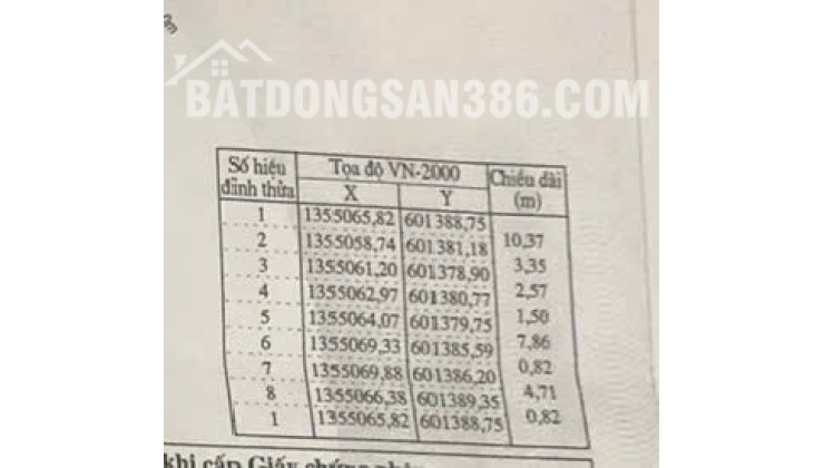 Bán nhà mặt tiền đường Phương Sài – vị trí trung tâm TP. Nha Trang.