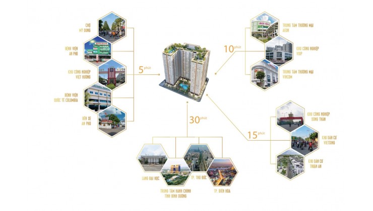 Bán căn hộ 3PN Tecco Felice Homes 84m² giá tốt ở ngay