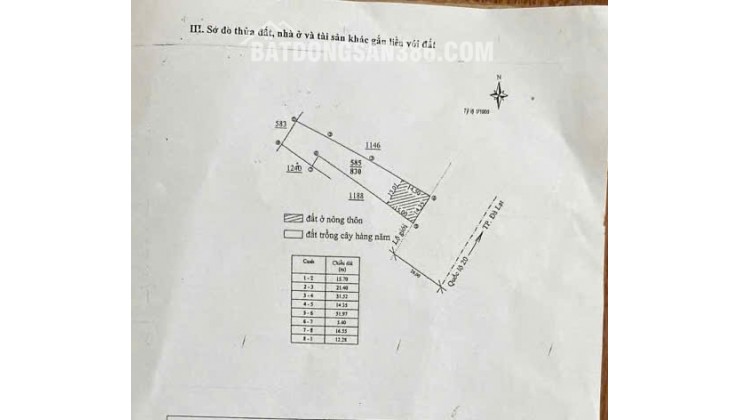 Đất mặt tiền quốc lộ 20, hiệp thạnh, đức trọng cũ, lâm đồng