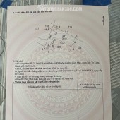 NHÀ MỚI TINH - Ô TÔ ĐỖ GẦN - NGÕ THOÁNG - TIỆN ÍCH QUANH NHÀ-