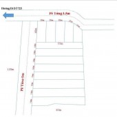 6,9 sào khu biệt thự nghỉ dưỡng, thuộc gia lâm, nam ban, lâm hà