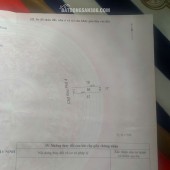 BÁN ĐẤT TẠI CHỢ DT81M2 SHR TRÊN ĐẤT CÓ NHÀ TIỀN CHẾ CỬA KÉO ĐÀI LOAN 950TR LH:0974004184 GẶP TRUNG.